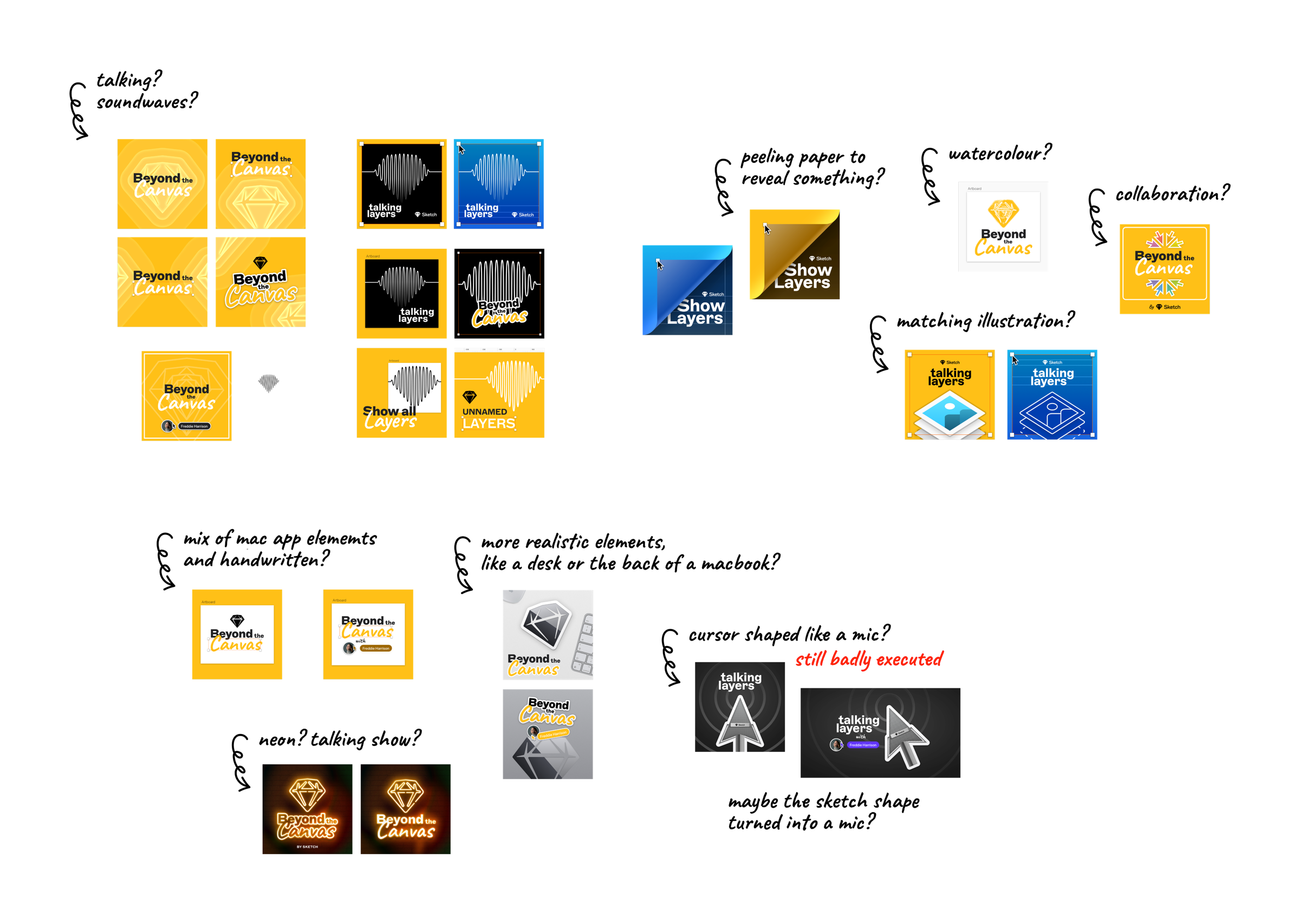Podcast identity system board